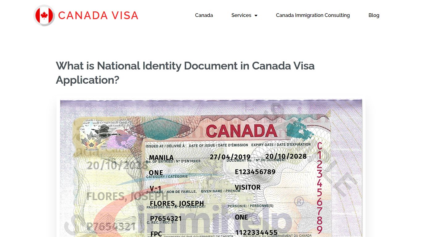 What is National Identity Document in Canada Visa Application?